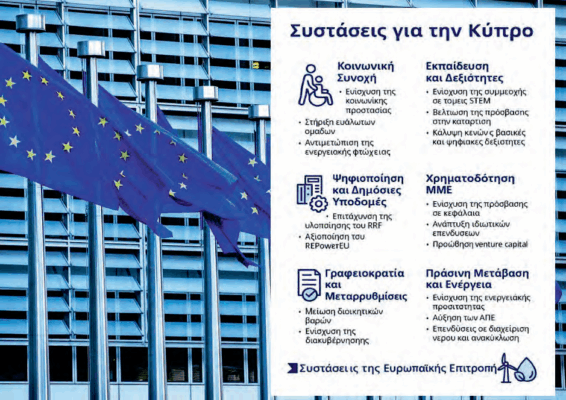 eucyprus 566x400 eHAwHT